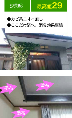 S様邸 最高値29 ●カビ系ニオイ無し ●ここだけ淡水。消臭効果継続